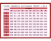 Таблица умножения Таблица квадратов натуральных чисел от 10 до 99 Издательство: Айрис-Пресс, 2010 г Листовое издание, 2 стр ISBN 978-5-8112-1115-9 Формат: 200x140 Мелованная бумага инфо 8451j.